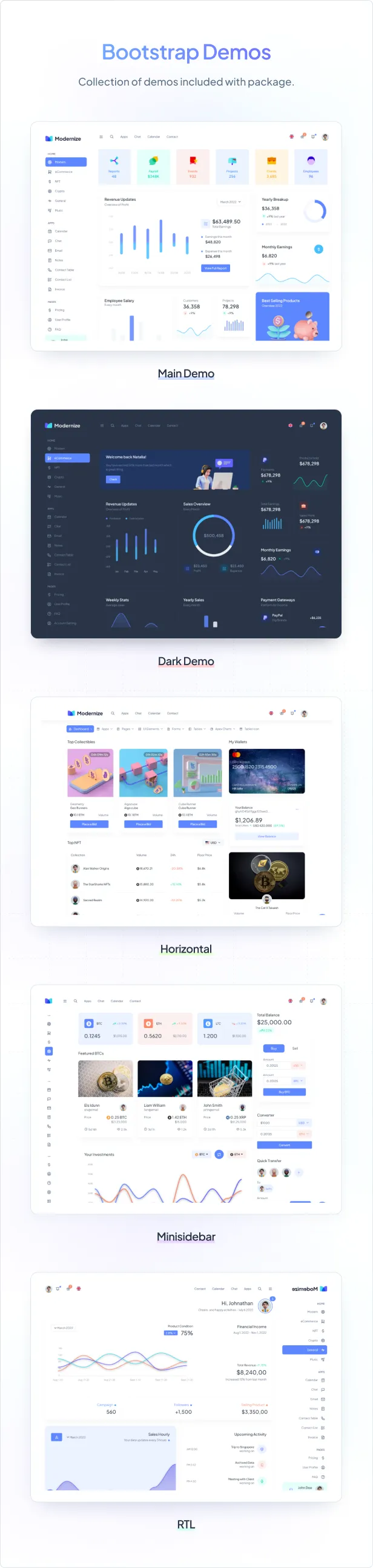 插图1{title-sep}Modernize Bootstrap 5 & React MUI 后台管理模板{title-sep}字节网络